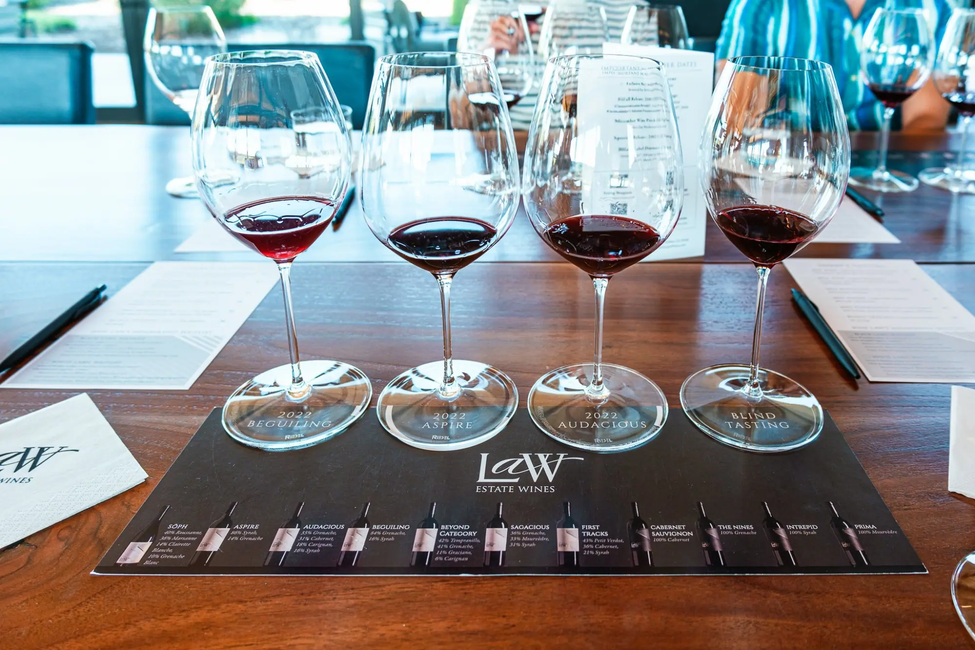 Photo from Our final tasting that day was at Law Estate, Paso Robles, CA