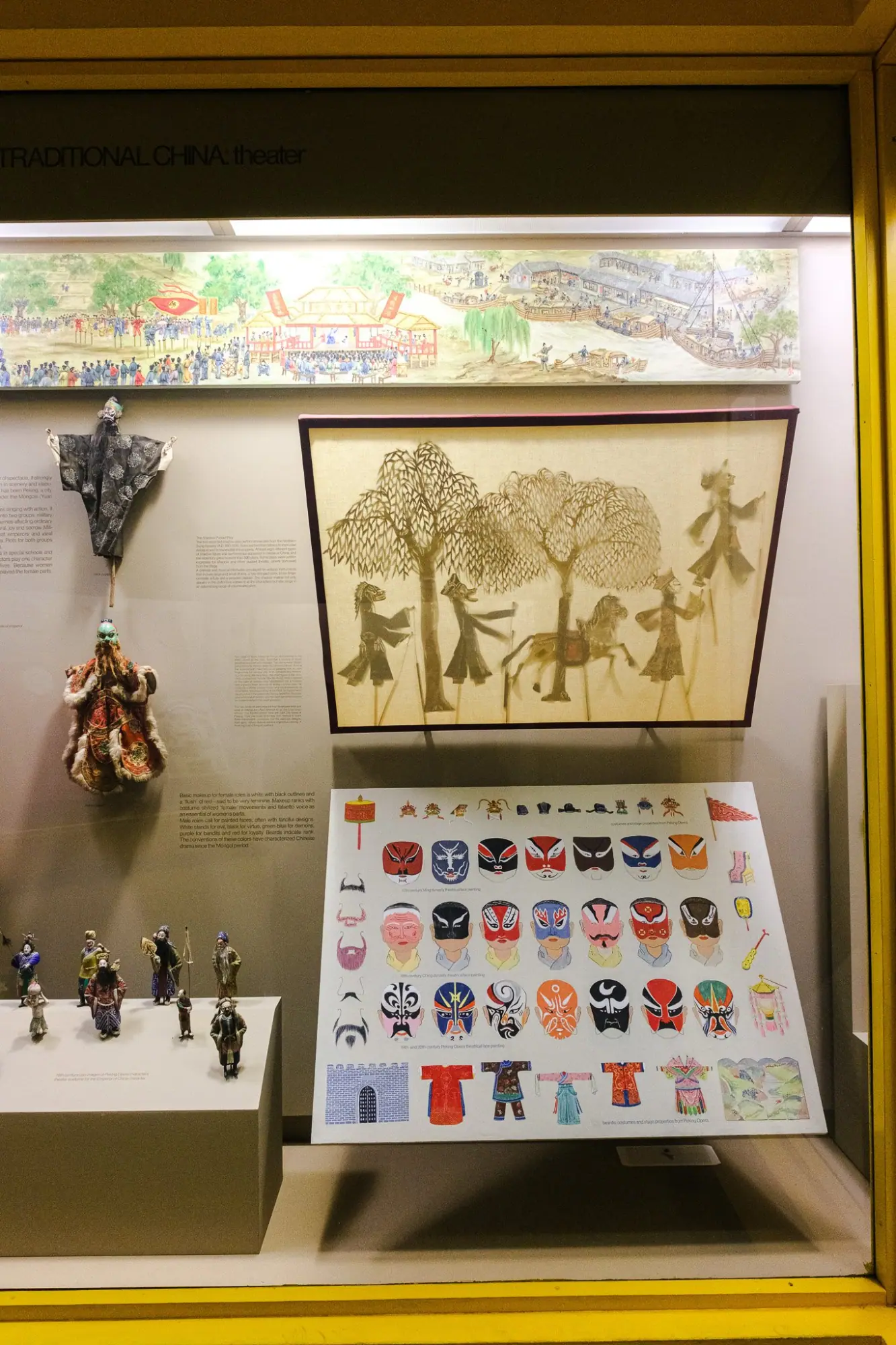Photo from American Museum of Natural History, New York, NY