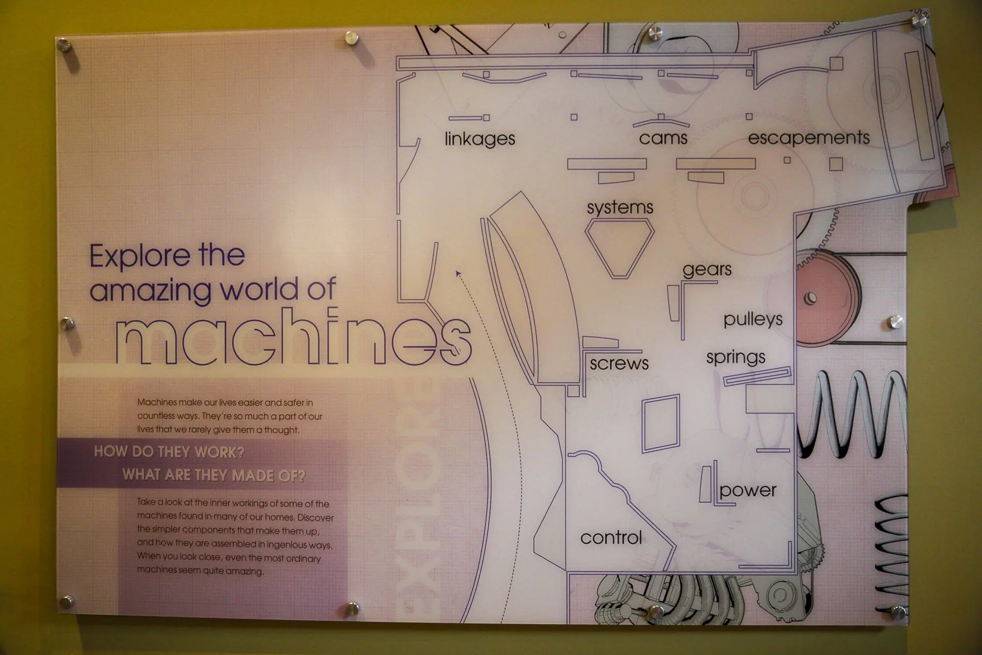 Photo from Franklin Institute: Delve into the wonders of science and discovery at the Franklin Institute, Philadelphia, PA